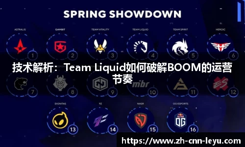 技术解析：Team Liquid如何破解BOOM的运营节奏